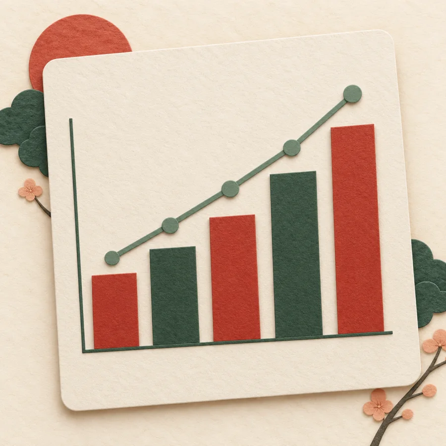 A bar chart with rising bars on a sheet of paper