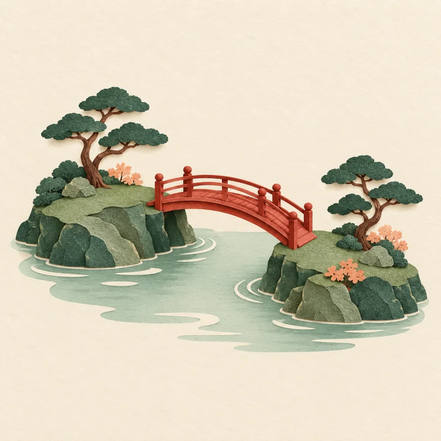 Two green islands joined by a red wooden bridge