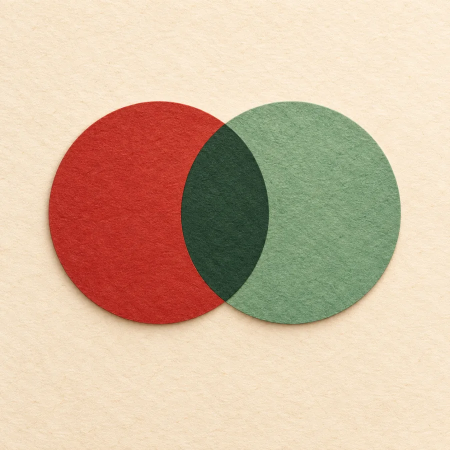 Two coloured circles overlap, the overlap darker.
