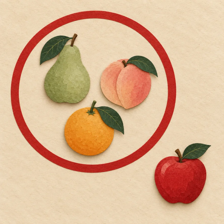 A red circle holds several fruits, one apple lies outside