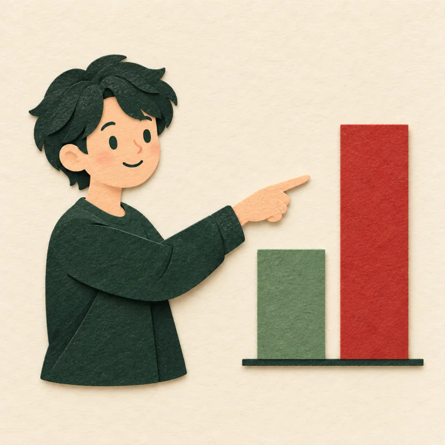 A person points to a short bar and a taller bar